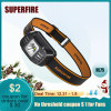 Superfire מיני: פנס ראש LED עוצמתי במחיר מצחיק! פנס ראש…