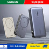מטען נייד UGREEN: טעינה מהירה במיוחד!