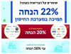 פד תופים אלקטרוני: דיל משוגע כולל משלוח חינם!