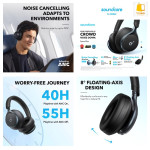 Anker Space One: ביטול רעשים מטורף במחיר שווה!