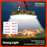 מנורת LED חזקה לטיולים במחיר אש! מנורת LED עוצמתית במיוחד…