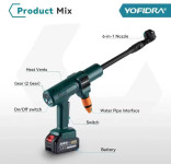 YOFIDRA 200Bar: שטיפה עוצמתית לרכב במחיר שווה!