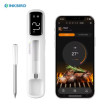 מדחום אלחוטי לבשר INKBIRD – דיוק מושלם!