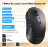 Baseus F02: עכבר אלחוטי ארגונומי במחיר מדהים!
